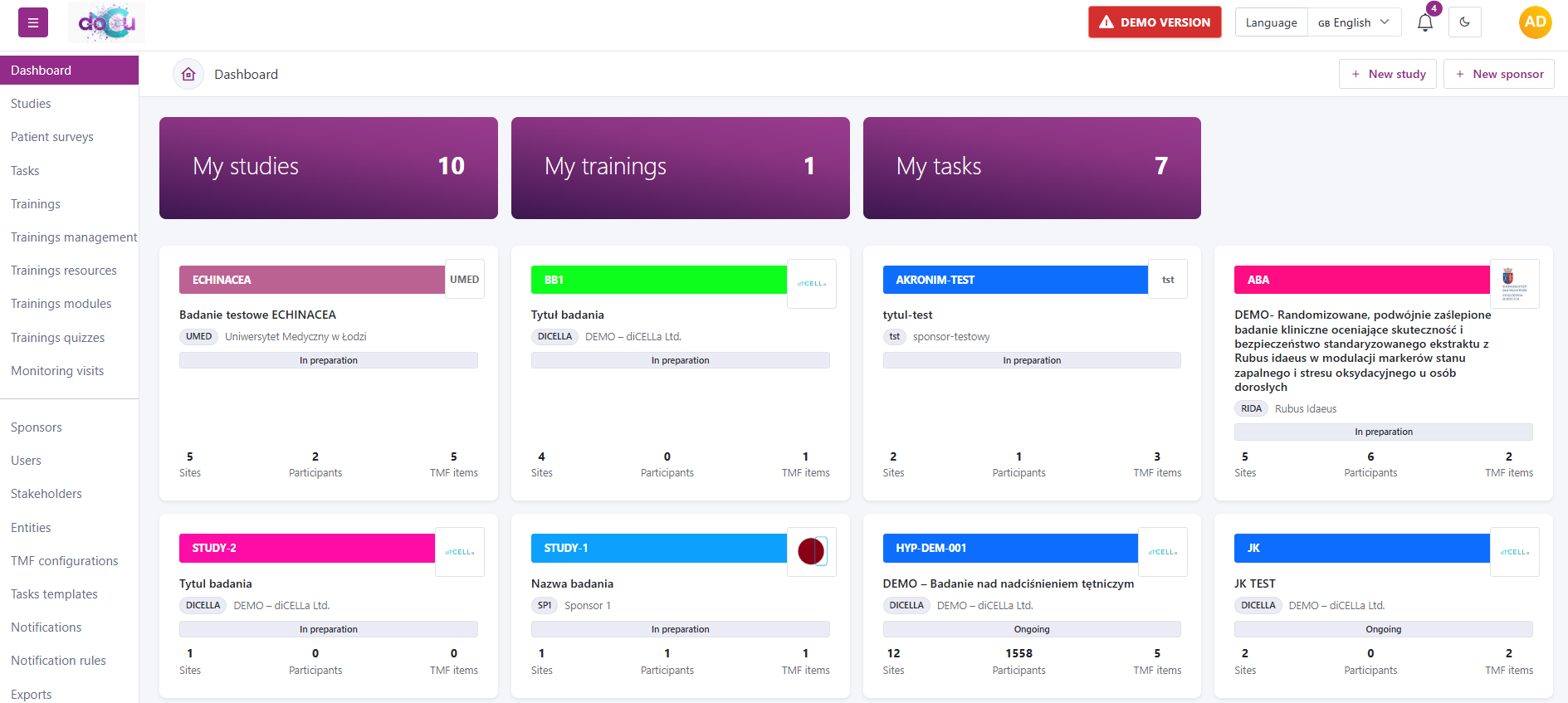 Main dashboard