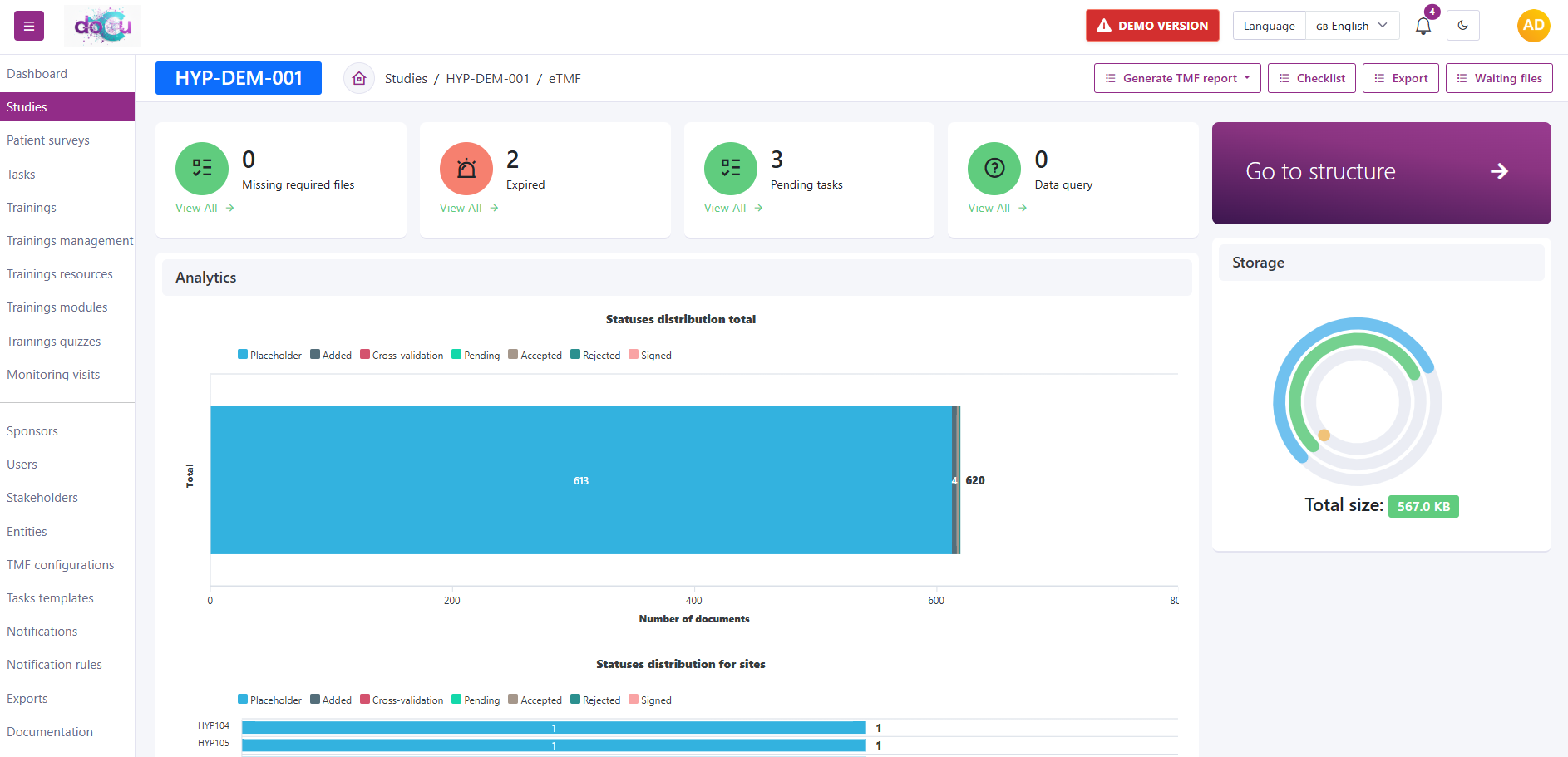 Study dashboard
